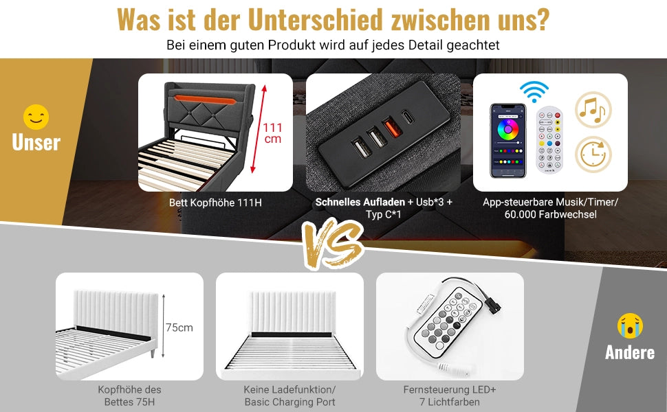DESMIU Letto contenitore 160 × 200 cm 2 posti con LED, USB, Type C, senza materasso, grigio