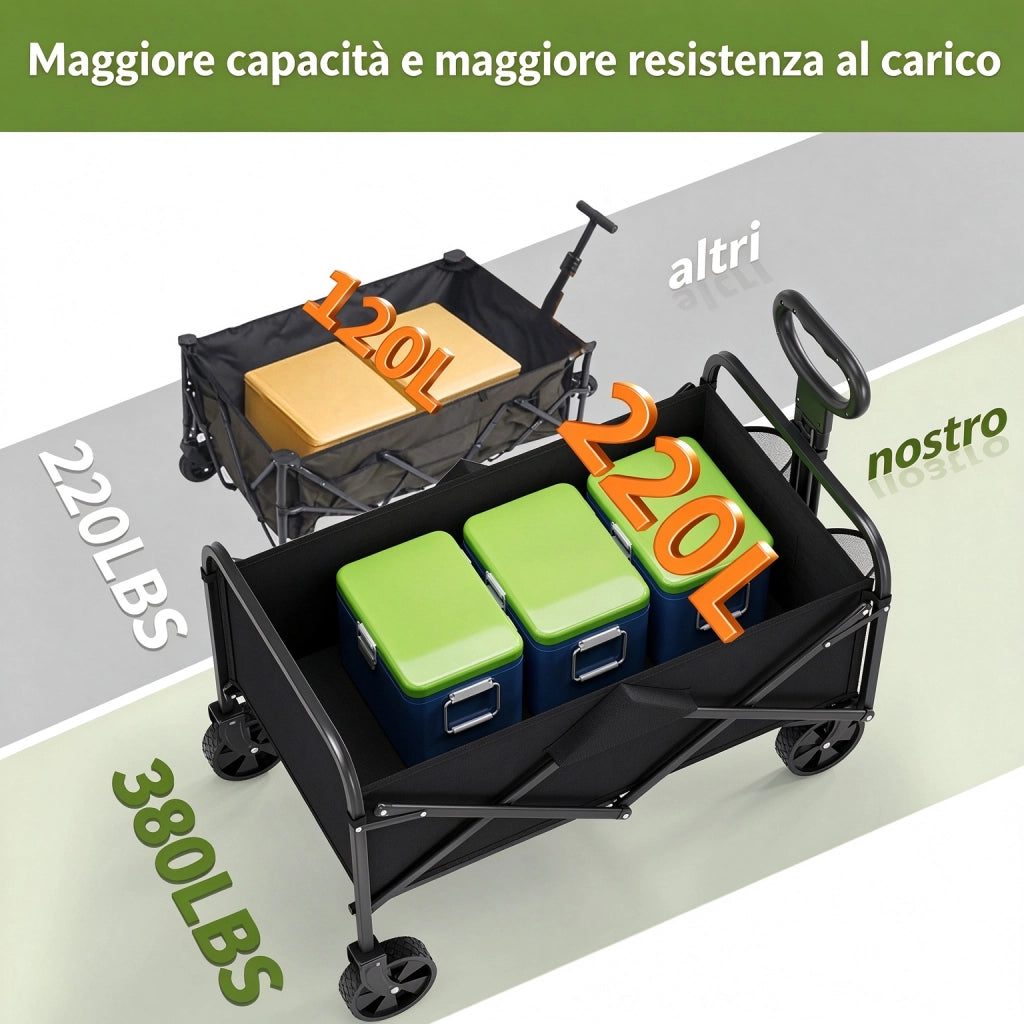 Carrello da Giardino Pieghevole Heavy Duty 220L 172kg Nero