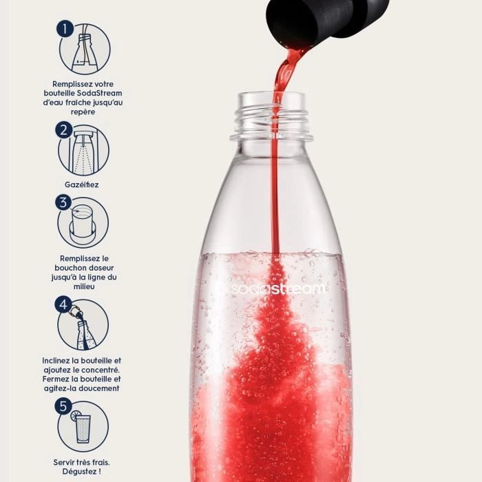 Concentrati SODASTREAM - Confezione da 6 concentrati di granatina senza zucchero - Fino a 54 litri di bevande - 440 ml