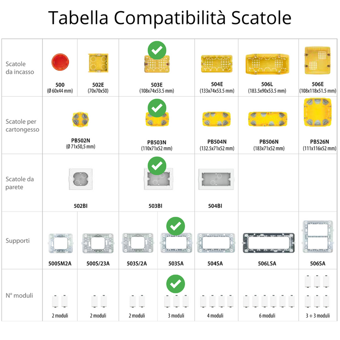 Bticino matix placca 3 posti tecnopolimero colorata am4803 *** colore iron grigio scuro, confezione 1