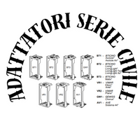 Orbis minicarg alimentatore usb da incasso 5vdc 2.1a max 1 modulo din 230v