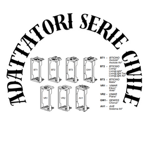 Orbis minicarg alimentatore usb da incasso 5vdc 2.1a max 1 modulo din 230v