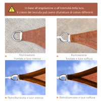 Tenda a Vela Rettangolare 4x6 m Resistente ai Raggi UV con Corda, in PE e Acciaio Inox, Rossa