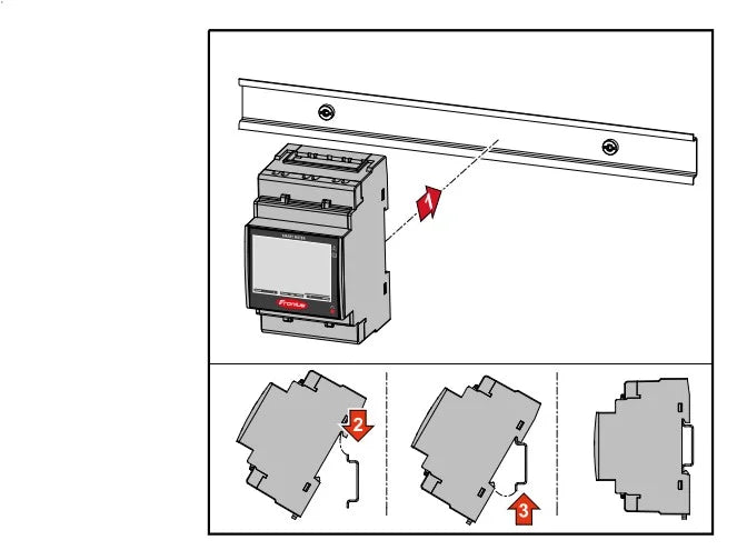 Contatore intelligente TS 65A - Fronius