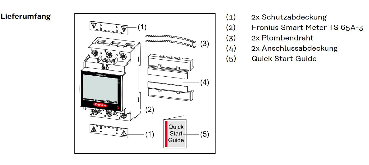 Contatore intelligente TS 65A - Fronius