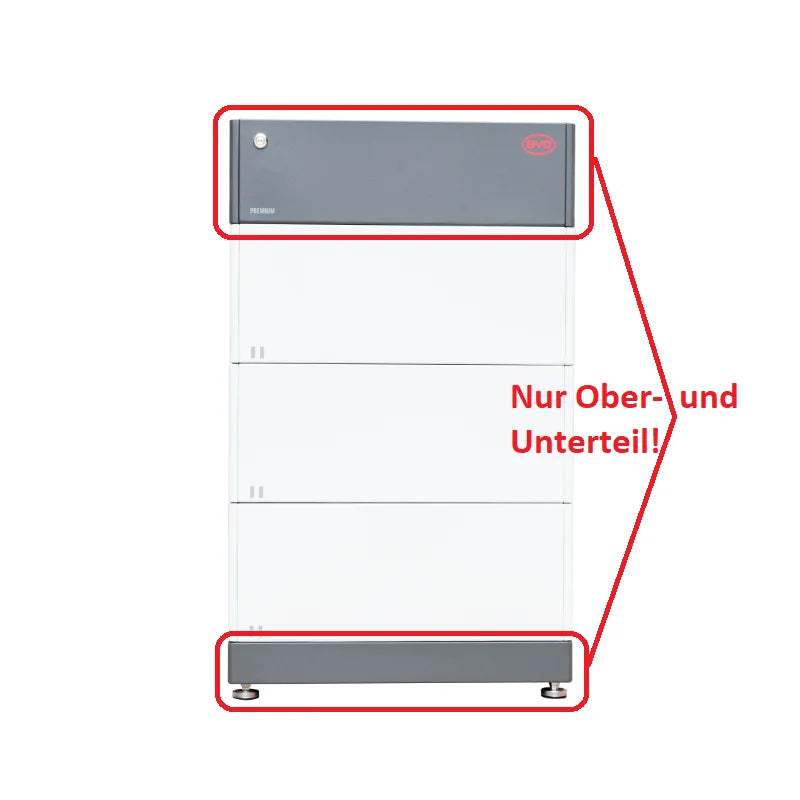 Base unità di controllo Speicher BYD HVM / HVS