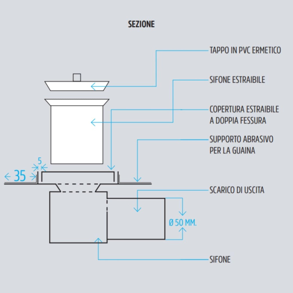Canale canaletta pavimento lineare scarico doccia acciaio inox lucido canalina *** misure l1085xh63>115 mm, confezione 1