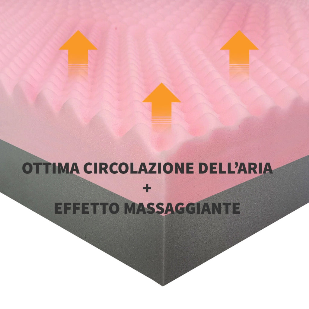 Topper MEMORY + Topper RIGIDO ORTOPEDICO ALTO 8 cm | TOPPER MEMORY e RIGIDO singolo 80X200 Cm | Materasso con tessuto SFODERABILE | Topper doppia rigiditï¿½ - MOD. OPTIMA H8