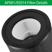 Filtro sostitutivo HEPA per purificatore dell'aria compatibile con tt-ap001