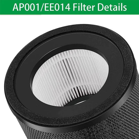 Filtro sostitutivo HEPA per purificatore dell'aria compatibile con tt-ap001