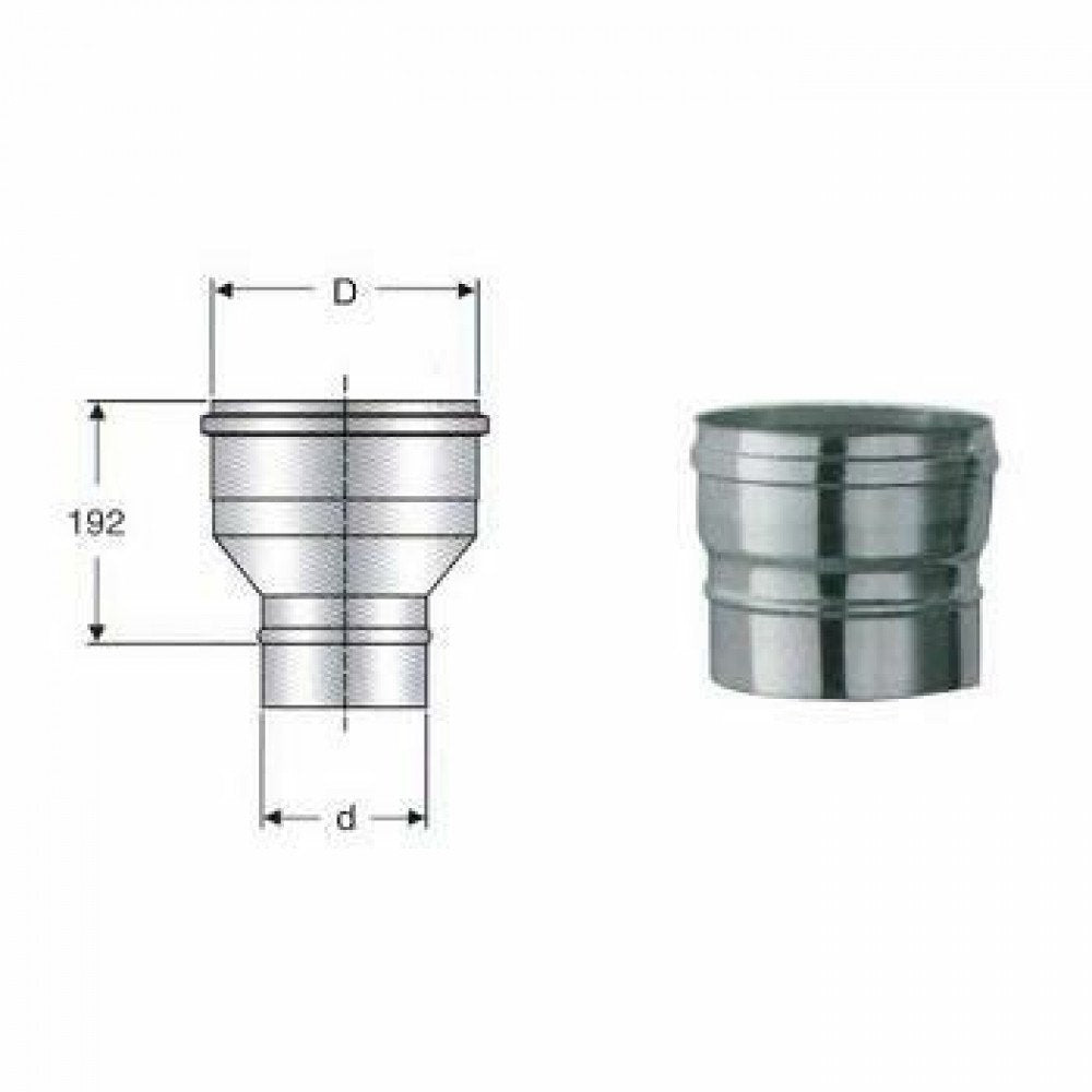 Inox mono parete aisi 316 raccor do d.110m-300f