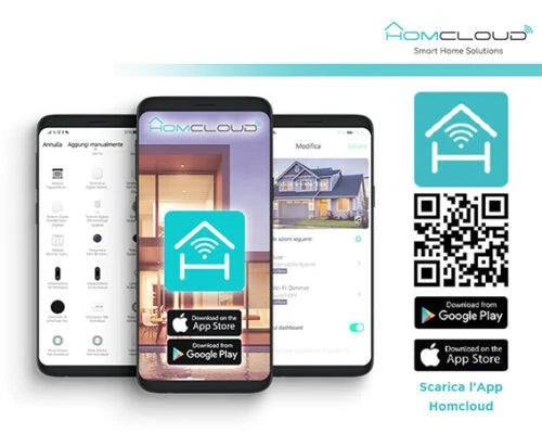 Homcloud AS-SM3N Modulo PuIsante/Interruttore 3CH Wi-Fi da incasso