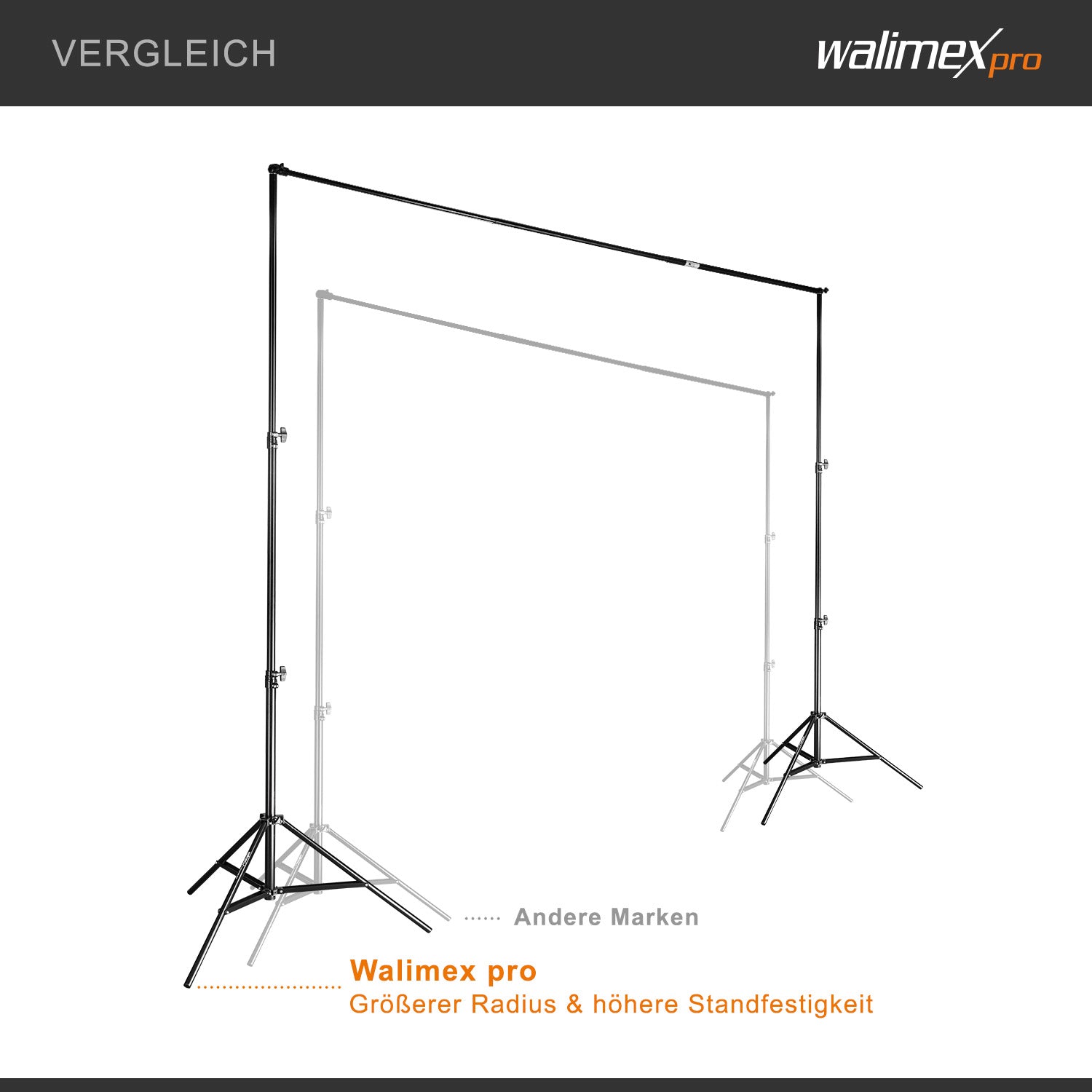 Telescopic Background System L 120-307 cm - sistema di sfondo fotografico stabile per studio e mobile I per fotografia, video e green screen I per tele di carta e tessuto