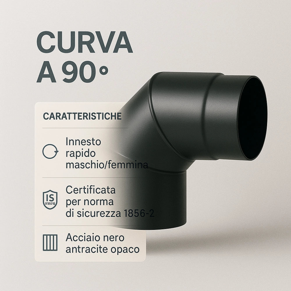 Curva a 90° elemento angolare modifica sezione canale fumo stufa pellet *** misura Ø 180 mm, confezione 1