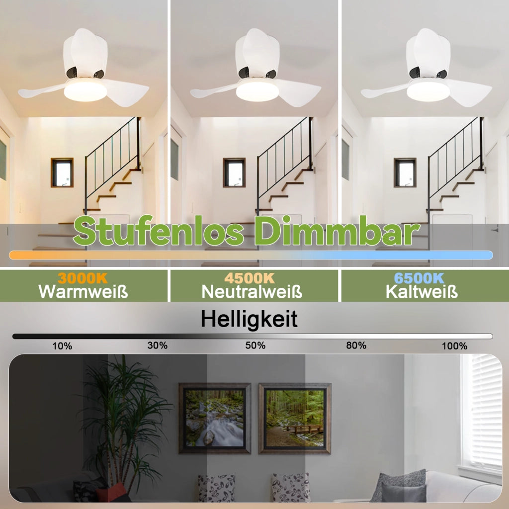ZMH Ventilatore da soffitto bianco con illuminazione dimmerabile Silenzioso 70 cm con ventola e telecomando 23 W
