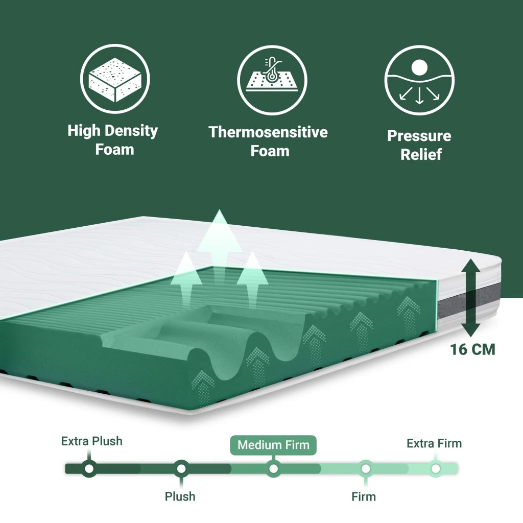 Materasso Singolo 70x200 cm in Memory Antibatterico | Altezza 16 cm | Rivestimento 3D Air in Fibra Ipoallergenica | Materasso Ortopedico a 7 Zone Differenziate Termosensibili