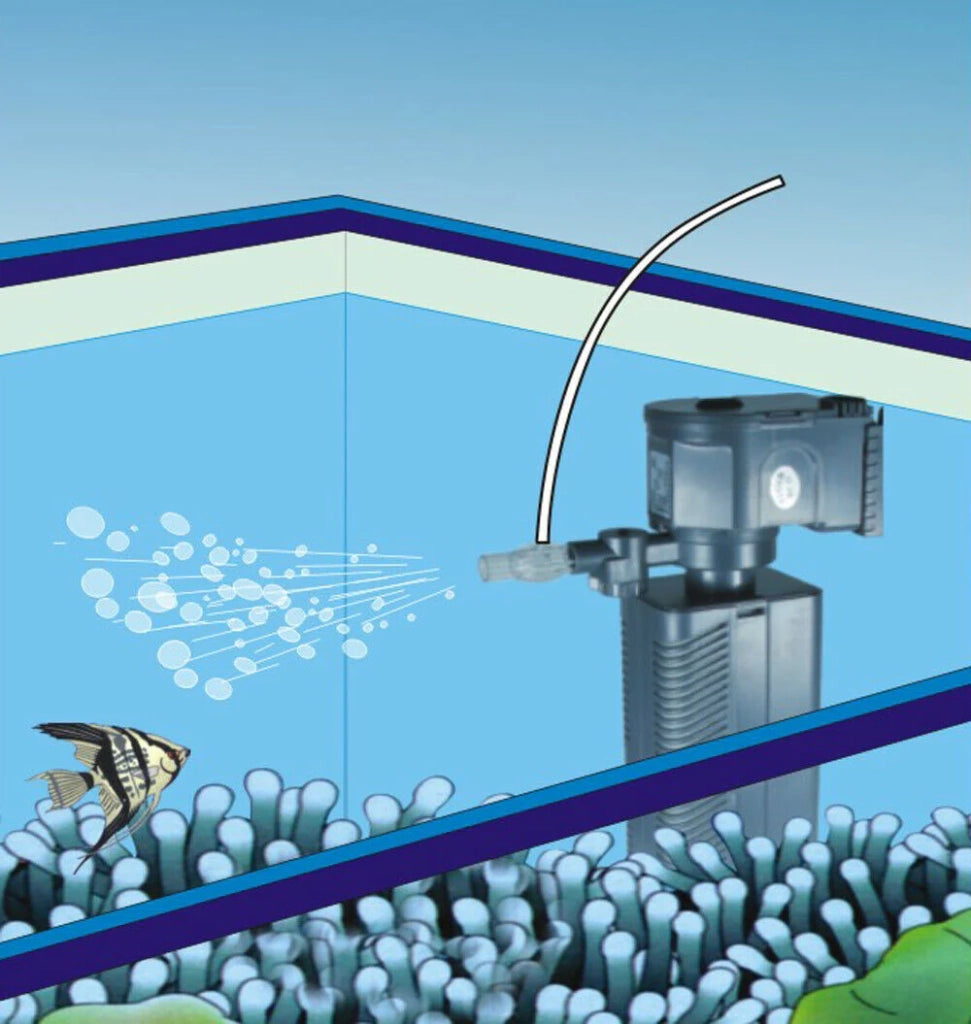 Pompa interna per acquario con cestello filtrante 1000 litri all'ora 16 watt 16_0002004