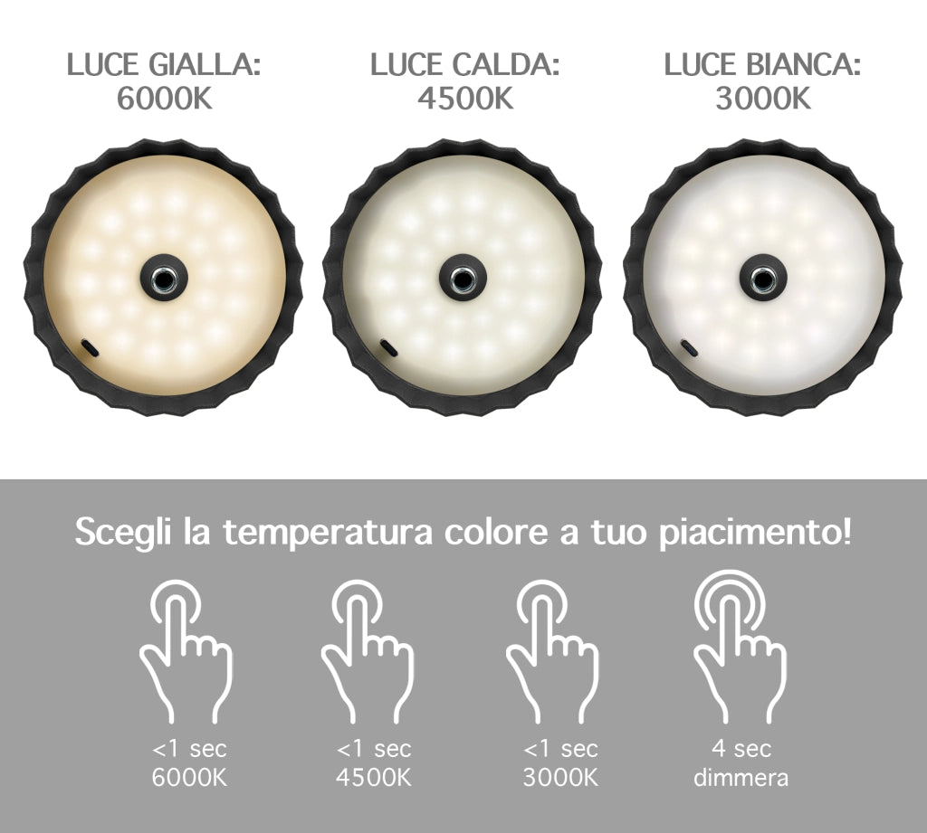 Coppia Di Lampada Da Tavolo LED Set 2 Pezzi Design Moderno Senza Fili Ricaricabile Controllo Touch Selezione Colore Intensità Dimmerabile Altezza Regolabile Con Adattatore Per Bottiglia 3000/4500/600K  2Pz-Atmoshpere-Nero