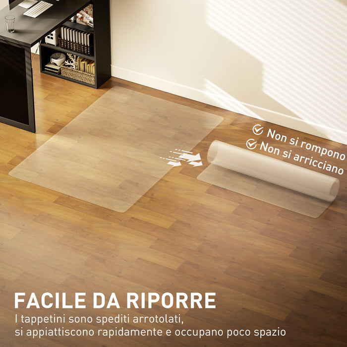 Tappetino per Sedia Ufficio Salvapavimento 100x150 cm in Plastica Trasparente