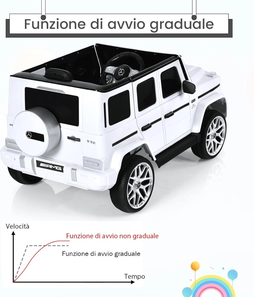 Macchina Elettrica per Bambini 12 V Mercedes Benz, Veicolo Elettrico a 2 Porte con MP3,con Telecomando,Carico 12,5kg, con Clacson,luci a LED e Cintura di Sicurezza, per 3 a 8 Anni (Bianco)