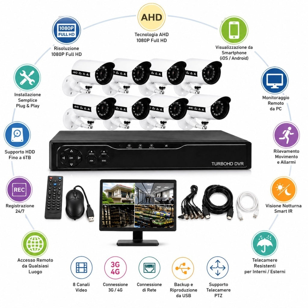 KIT VIDEOSORVEGLIANZA AHD DVR CON 8 TELECAMERE HD SISTEMA SICUREZZA H.264