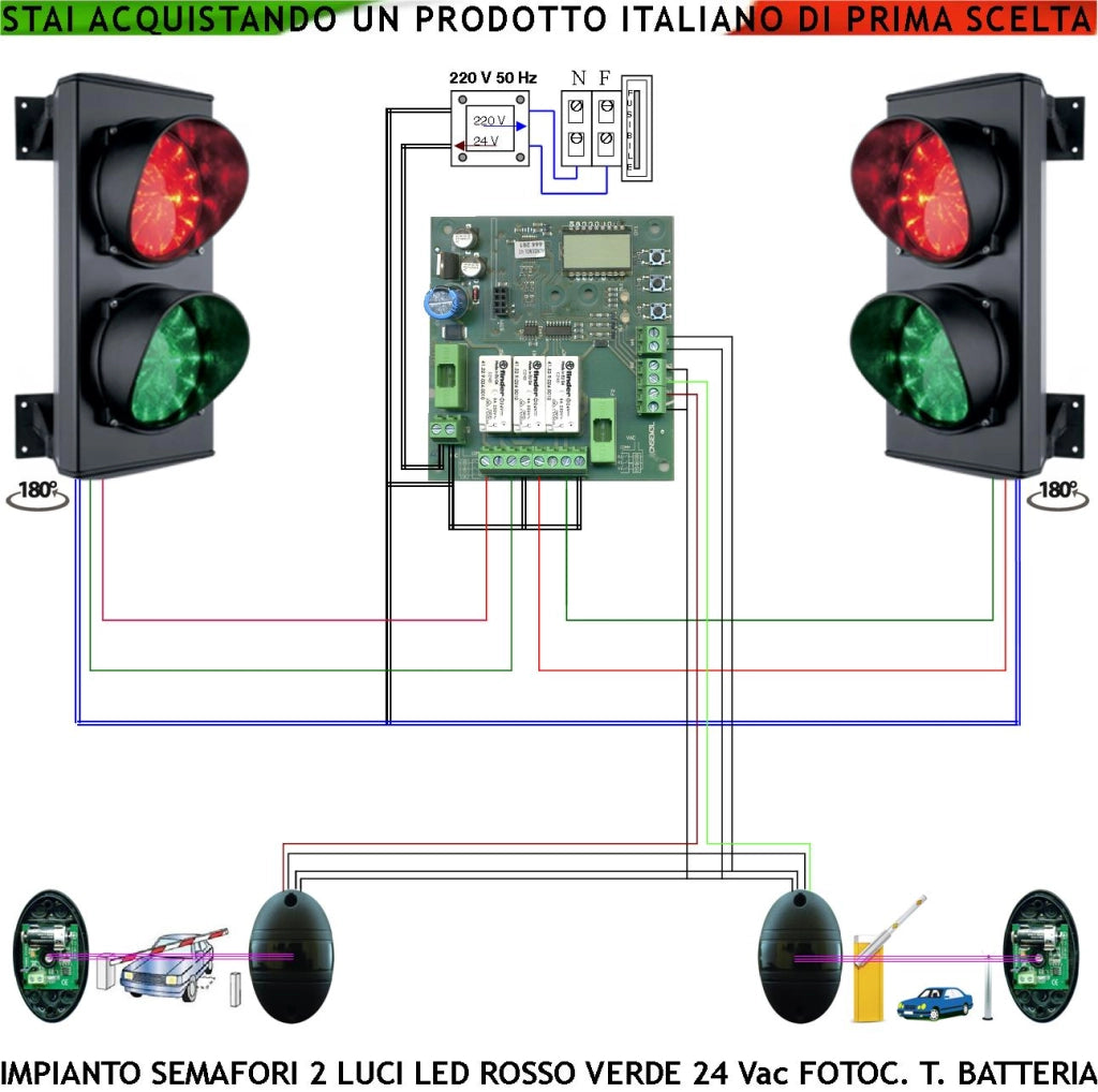 Semaforo Rampa Garage Kit Semafori Orientabili 24 Led Rossi 24 Led Verdi Lente Ø 124 mm Aliment. 24 Vac 3 W IP65 Funzioni Prenotazione 2 Coppie Fotocellule TX a Batteria Tempi da 8 a 120. Regolabili
