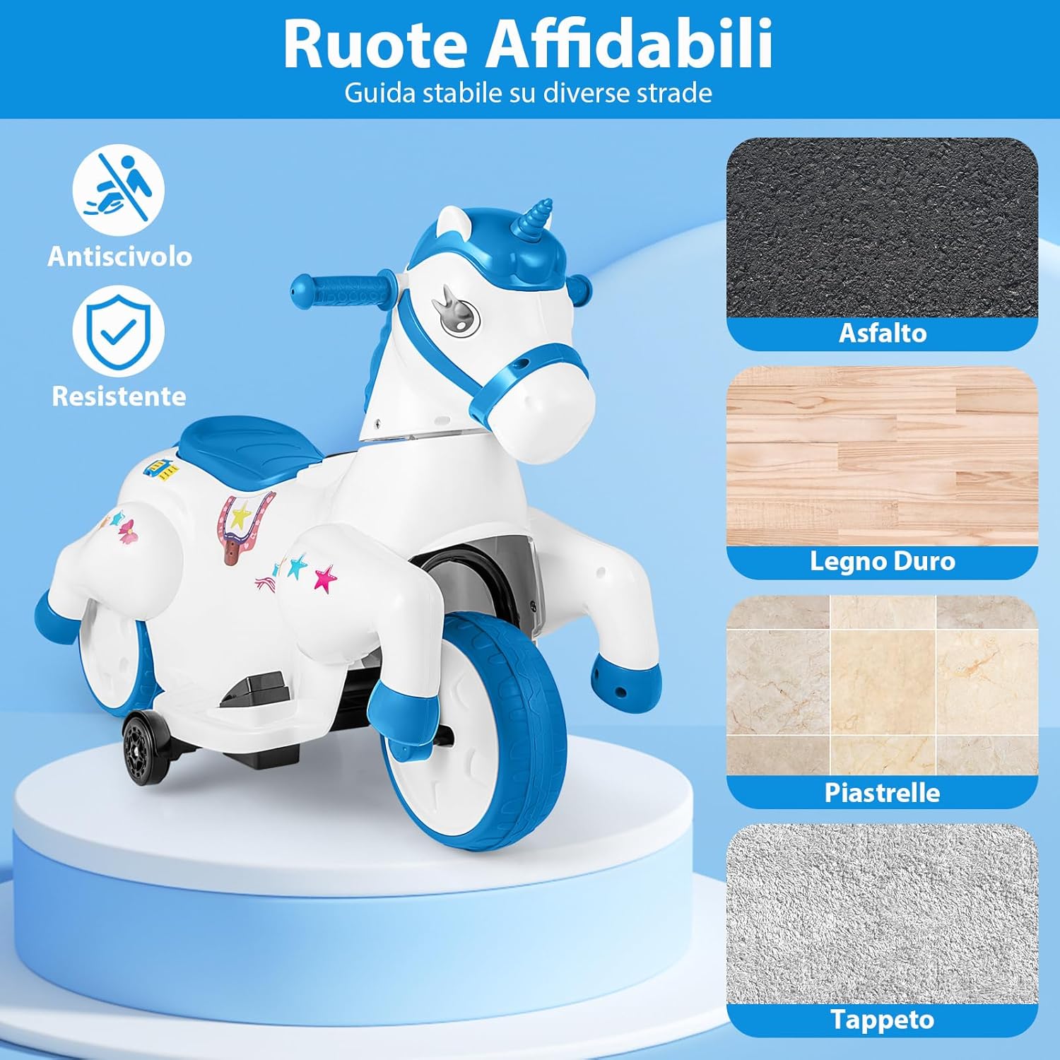 12V Giocattolo Unicorn a Cavallo, Macchina Cavalcabile con Ruote di Addestramento Modalità di Equitazione, Musica Panello LED, Cavallo a Motore per Bambini 3 Anni+ (Blu)