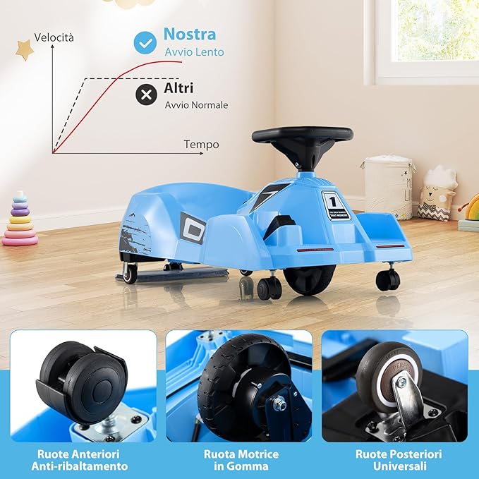 Go Kart Elettrico per Bambini, 12V Macchina Elettrica con Telecomando 3 Velocità Clacson Musica, 2-4 km/h, Regalo per Bambini 2-5 Anni (Blu)