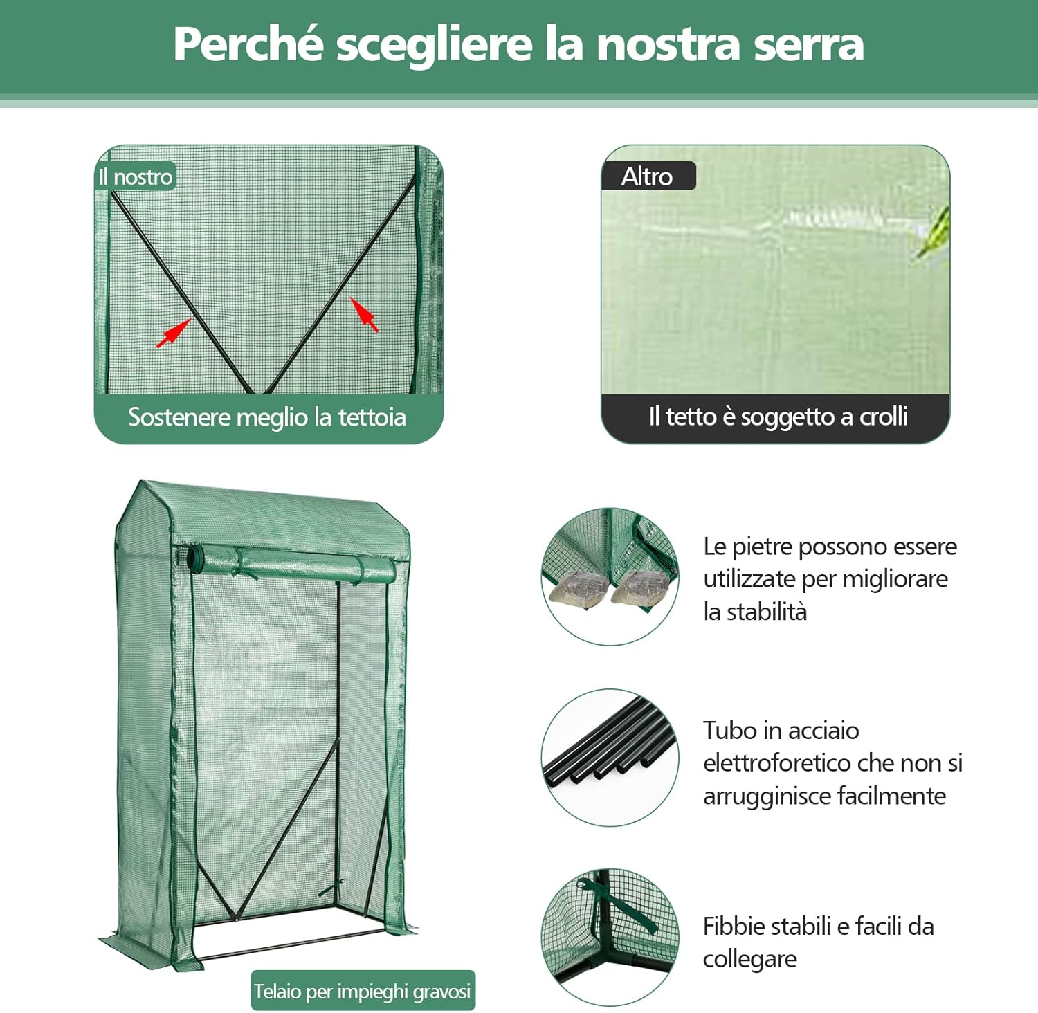 Serra da Giardino Inverno, Mini Serra per Orto e Piante con Telaio in Acciaio, Porte a Cerniera Arrotolabili, Telo in PE, Ideale per Giardino e Balcone, 100 x 50 x 170 cm, Verde
