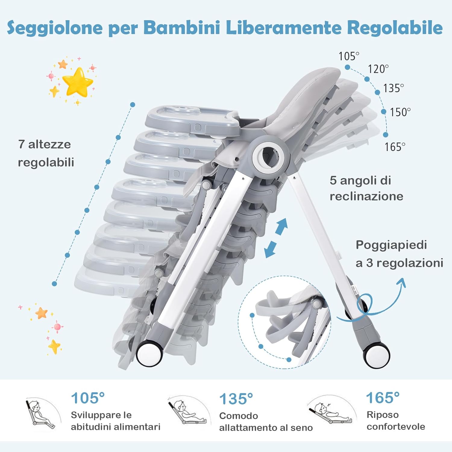 Seggiolone Pappa, Seggiolone Pieghevole con 4 Ruote, Seggiolone per Bambini con Altezza, Schienale e Poggiapiedi Regolabili, Vassoio Rimovibile, per Bambini 6-36 Mesi, Fino a 15 kg