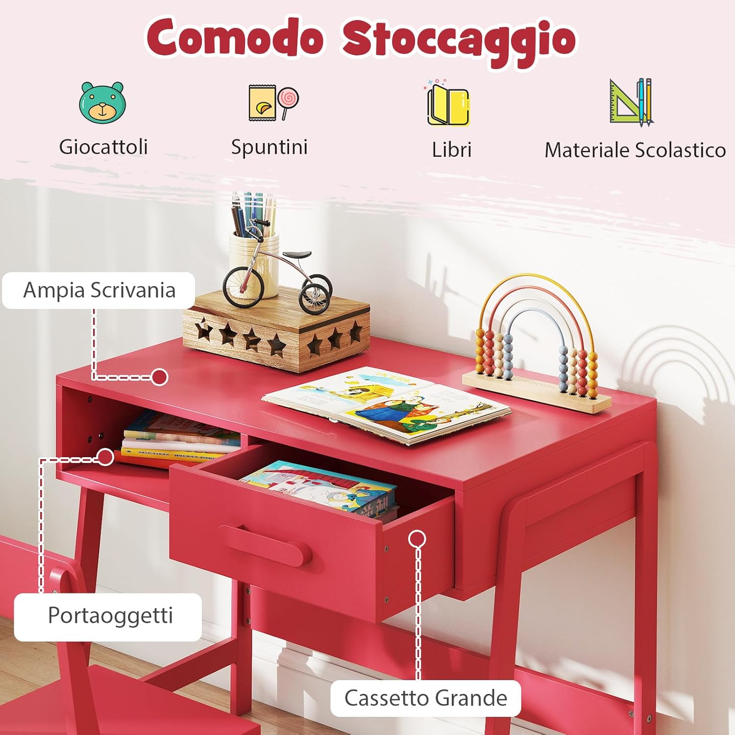 Set Tavolo e Seide per bambini in Legno, Scrivania e Sedia con Cassetto e Scomparto, Tavolino e Sedia per Cameretta, Soggiorno e Scuola (Rosa)