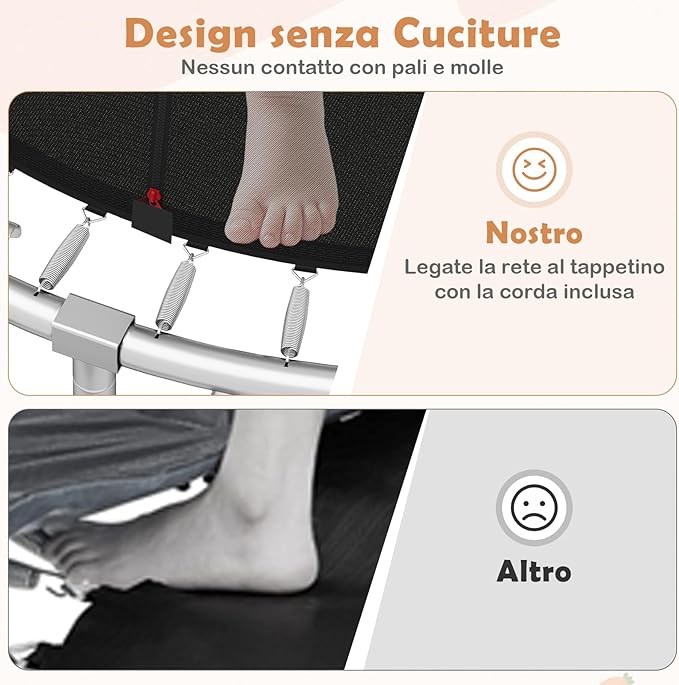 Trampolino Elastico per Bambini e Adulti 244 cm/305 cm/366 cm, Tappeto Elastico da Esterno con Rete di Sicurezza, Scala e Telaio in Acciaio Zincato Antiruggine