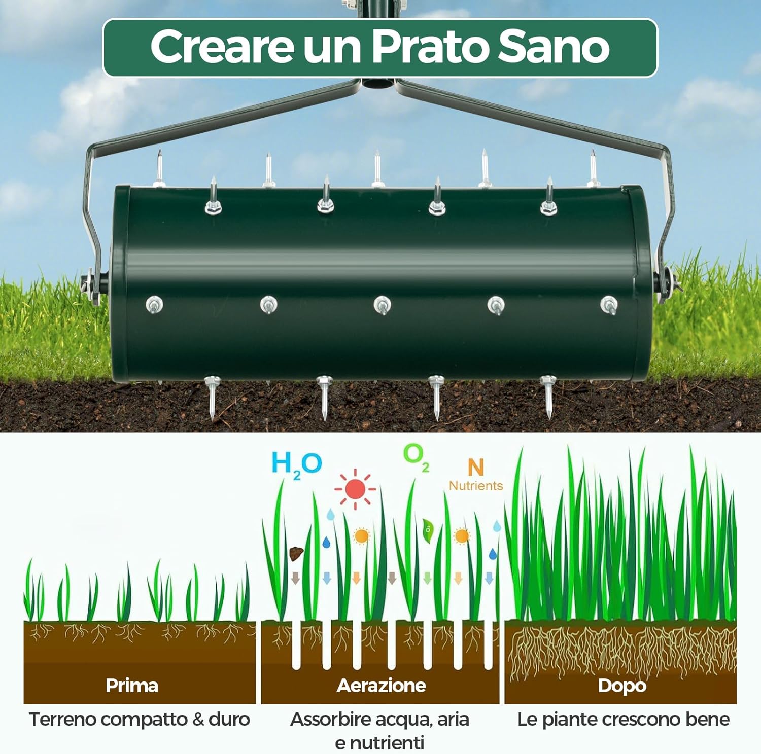 Arieggiatore Giardino 44/53 CM, Arieggiatore da Prato con Manico Rimovibile e Punte per Allentamento del Terreno, Arieggiatore Manuale per Prato, Giardino e Cortile (44 x 128 cm Verde)