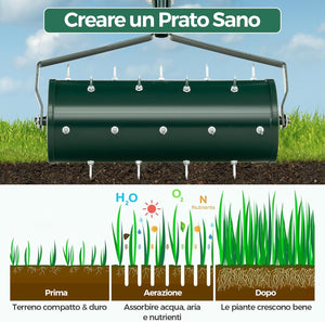 Arieggiatore Giardino 44/53 CM, Arieggiatore da Prato con Manico Rimovibile e Punte per Allentamento del Terreno, Arieggiatore Manuale per Prato, Giardino e Cortile (44 x 128 cm Verde)