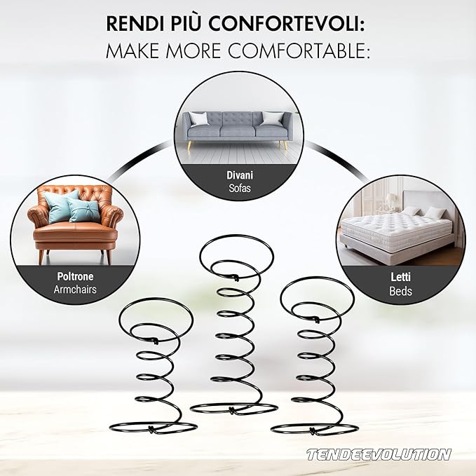 Molla Biconica a Spirale per Divani - 4 Giri, Altezza 13cm - Ideale per Restauri in Tappezzeria