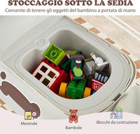 Macchina a Spinta per Bambini, Giocattolo Cavalcabile con Spazio Nascosto Luci Musica e Clacson, Macchina da Passeggio a Spinta con 4 Ruote, Regalo per Bambini 18+ Mesi (Bianco)