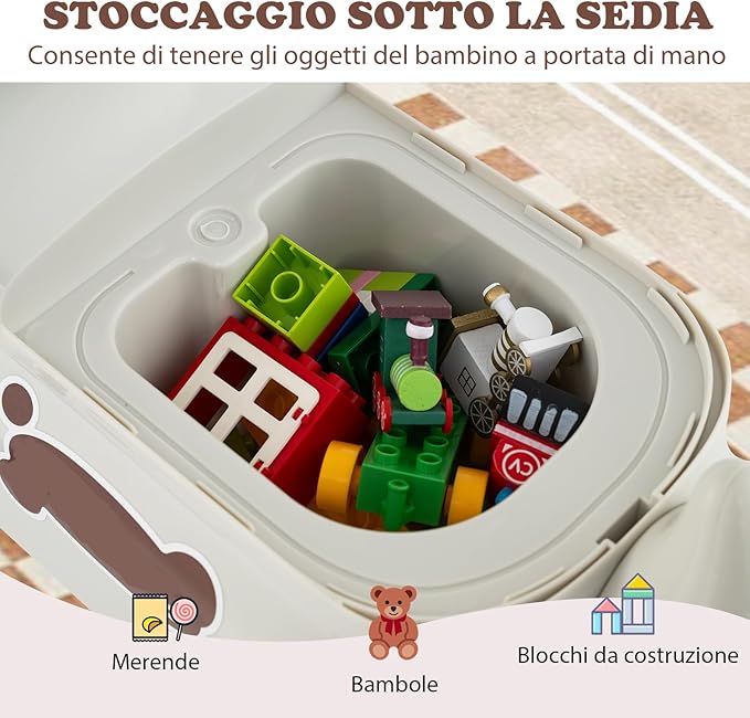 Macchina a Spinta per Bambini, Giocattolo Cavalcabile con Spazio Nascosto Luci Musica e Clacson, Macchina da Passeggio a Spinta con 4 Ruote, Regalo per Bambini 18+ Mesi (Bianco)