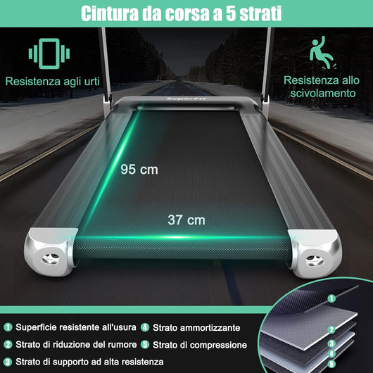 Tapis Roulant Elettrico Pieghevole Salvaspazio, Tapis Roulant con Controllo APP, 12 Programmi Preimpostati, Schermo LED e Porta Dispositivi e Bluetooth, Velocità 1-12 km/h