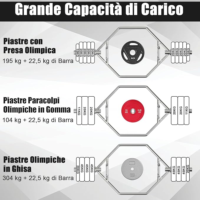 Barra della Trappola Olimpica, Barra Esagonale Pieghevole con Manici Zigrinati, Manicotti 25 cm e Molle, Olympic Hex Trap Bar per Sollevamento Pesi e Bodybuilding, Carico 363 kg(Argento)