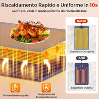 Tappetino Riscaldante per Alimenti, Scaldavivande Elettrico Arrotolabile in Silicone, con Tempo e Temperature Regolabili, Cinturino Autobloccante, per Scongelamento (60 x 38cm,Blu)