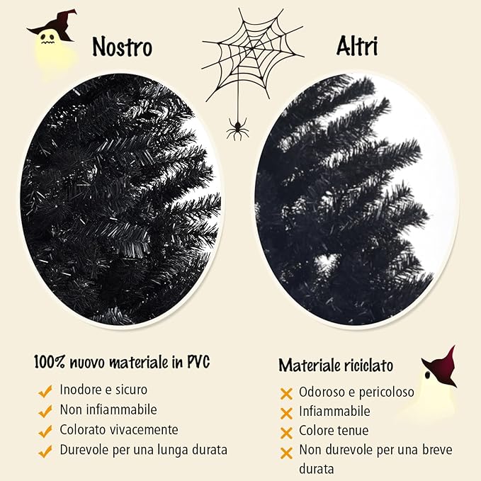 Albero di Natale Nero 180/225 cm, Albero di Natale con 1036/1258 Rami Folti e Base di Metallo con Cuscinetti Antiscivolo, Albero di Natale Realistico per Halloween (225 x Ø131cm)