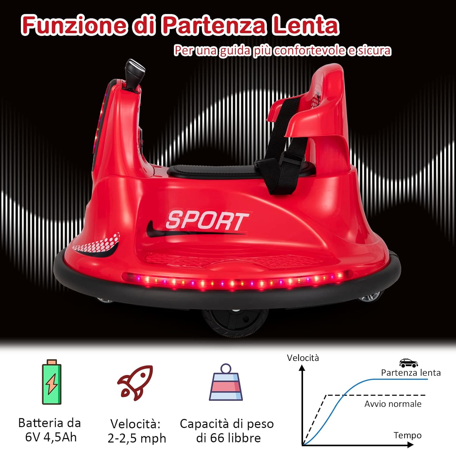 6V Autoscontro Elettrico per Bambini, Veicolo Elettrico con Telecomando, Girevole a 360°, Luci LED Colorate e Cintura di Sicurezza Regolabile, 37-95 Mesi (Rosso)