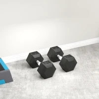Set 2 Manubri da 17,5 Kg, con Impugnatura Antiscivolo, Nero