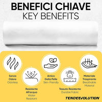 TNT Nero Tessuto Non Tessuto 100% Polipropilene - Altezza Rotolo 160cm, 70g/mq, Taglio al Metro Lineare