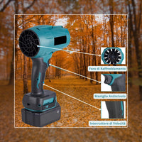 Mini Soffiatore a Batteria, Mini Soffiatore per Foglie con Turbocompressore