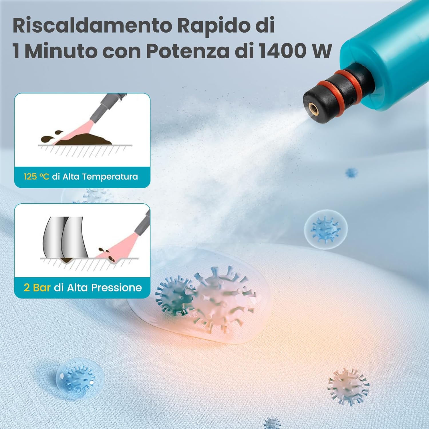 1500W Pulitore a Vapore Portatile, Macchina a Vapore con Serbatoio d'Acqua da 400 ml Blocco per Bambini e Kit di Accessori da 14 Pezzi, 33x13x24,5 cm (Blu)