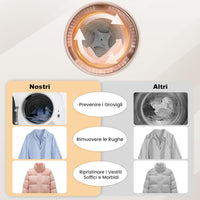 800W Asciugatrice Portatile, Asciugatrice Compatta con 5 Modalità di Asciugatura, Tamburo in Acciaio Inox, Capacità 5 kg, Ideale per Casa Appartamento, 48x40x56 cm [Classe di efficienza energetica C]