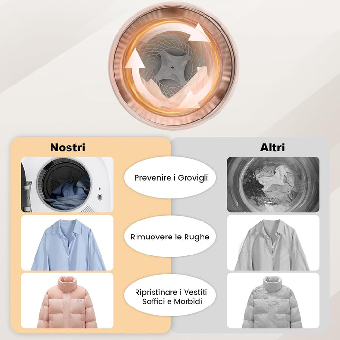 800W Asciugatrice Portatile, Asciugatrice Compatta con 5 Modalità di Asciugatura, Tamburo in Acciaio Inox, Capacità 5 kg, Ideale per Casa Appartamento, 48x40x56 cm [Classe di efficienza energetica C]