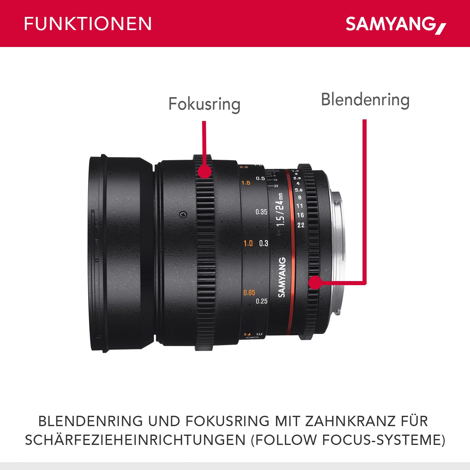 24/1.5 Lens Video DSLR II Canon EF obiettivo video a fuoco manuale 0.8 Gear, grandangolo nero