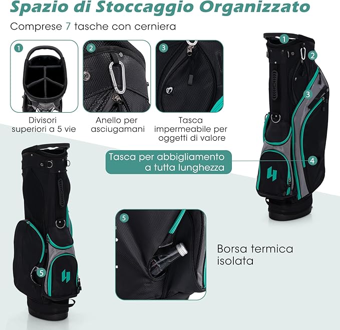 Set Completo di Mazze da Golf per Uomo, Include Driver 1 da 460CC, Fairway 3, Ibrido 5, Ferri 5, 6, 7, 8, 9, P e S, Putter e Borsa Portatile Leggera, Destrorso